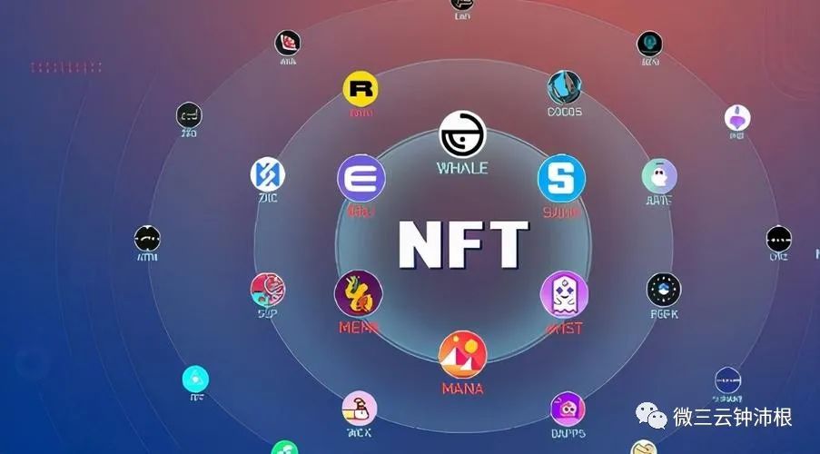 帶領文化創意產業向前的NFT模式圖片