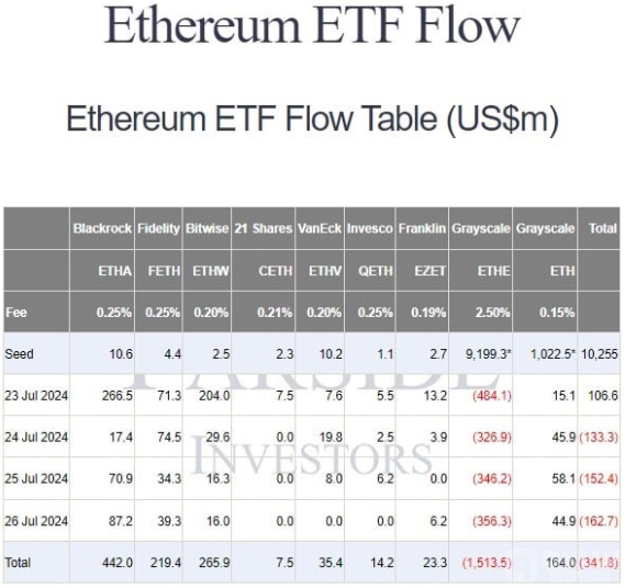 �����F؛��̫��ETF���R�������ܱ��F���шDƬ