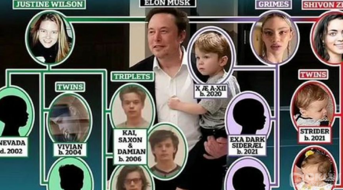 ���ָ������h����һ�棺Pavel&nbsp;Durov�ľ辫&nbsp;�DƬ