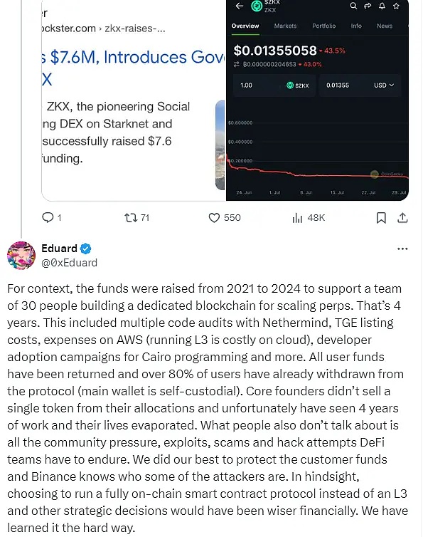 ZKX 關停風波：760 萬美元融資暗藏“文字游戲” 圖片