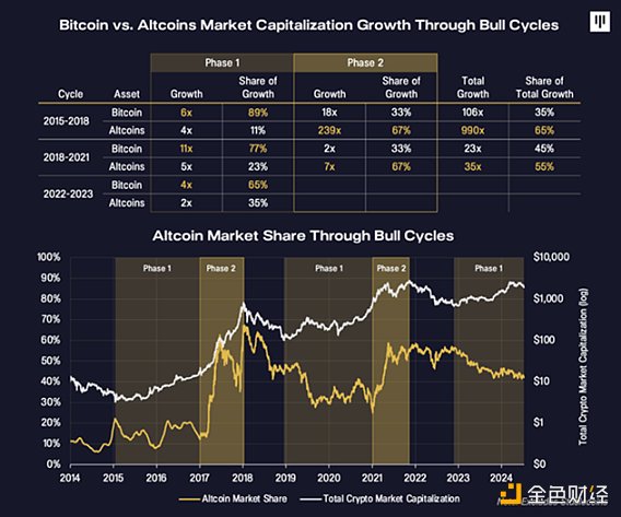 多空分歧嚴(yán)重時(shí)刻 如何找到最優(yōu)選？圖片