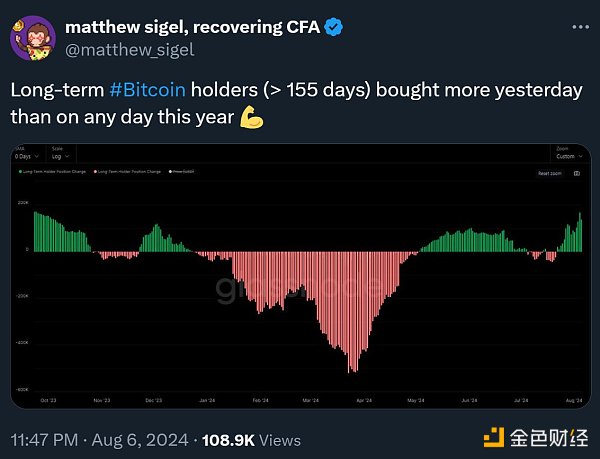 剖析當(dāng)下加密領(lǐng)域盛行的四種觀點(diǎn)