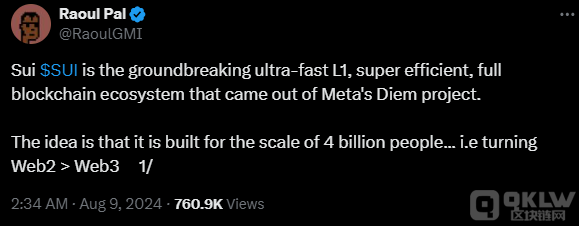 Sui價格突破后有望迎來上漲圖片