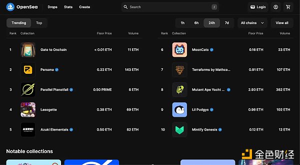 加密反黑客指南:多種措施保護(hù)好個(gè)人資產(chǎn)