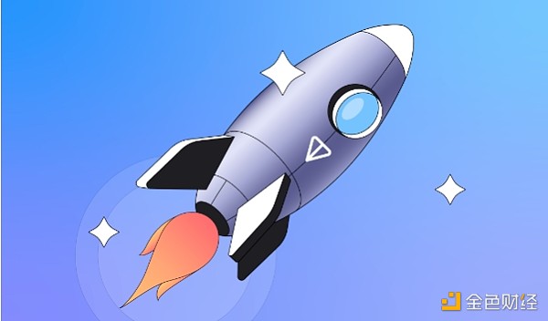 TonBit重磅 | 2024 TON生態全景觀察及安全研究&nbsp;圖片