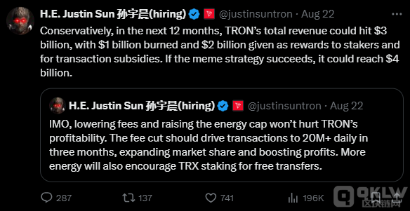 Justin&nbsp;Sun預(yù)言Tron收入將因模因策略達40&nbsp;圖片