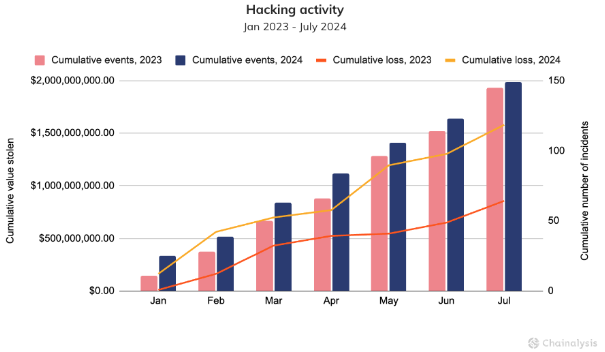 Crypto�p�_��������Ͷ�Y����֔�������DƬ