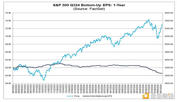 Cycle Capital ���^�܈� | ����Ƚ������Ј�&nbsp;�DƬ