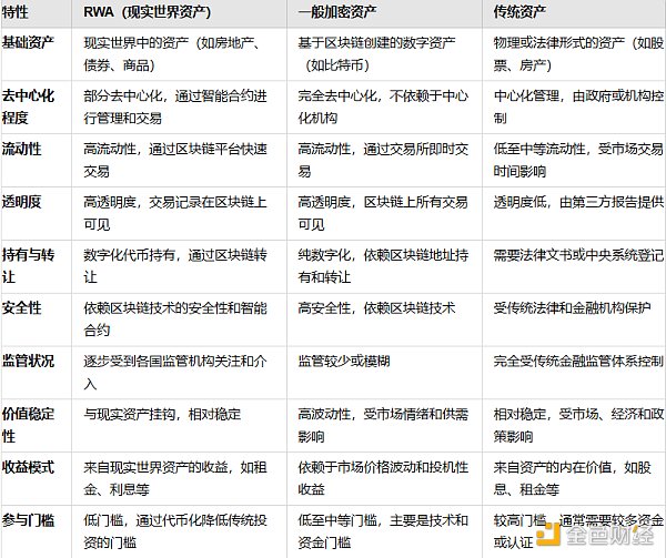 RWA���挍�Y�a�������DƬ