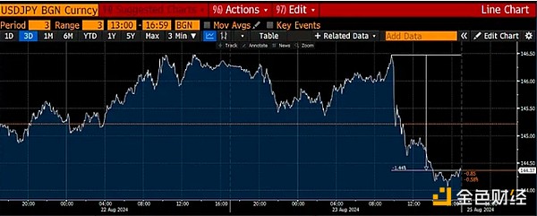 Arthur Hayes��������ţ�D��������W(xu��) ��BTC��ζ&nbsp;�DƬ