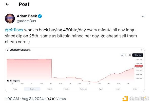 ���Bitcoin������100������BTC���X����17����&nbsp;�DƬ