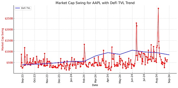 ���ܵ� AirTag �r�̣�ͨ�^ Web Proofs ���i��Ҏ&nbsp;�DƬ