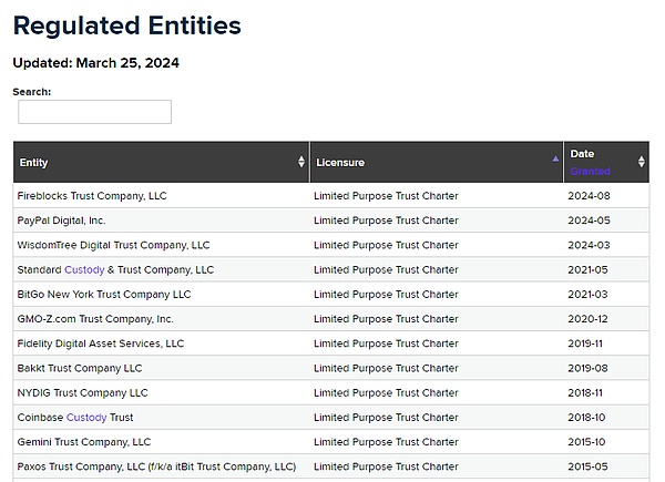 ��SEC���Y�ܹ�˾Galois Capitalָ�ؿ���������&nbsp;�DƬ