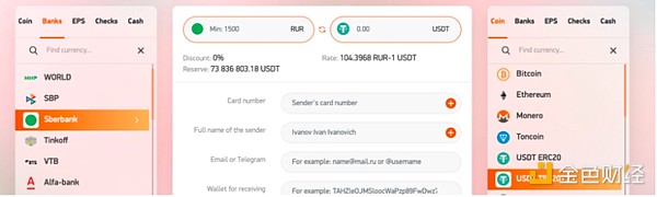 俄羅斯Crypto政策轉型有何影響？（附政策轉變時&nbsp;圖片