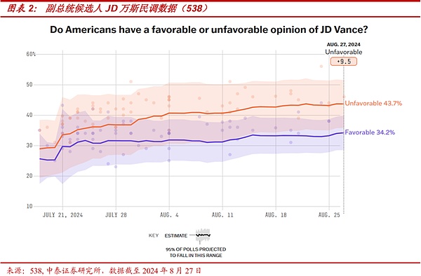 如果哈里斯當選 會帶來哪些影響？圖片