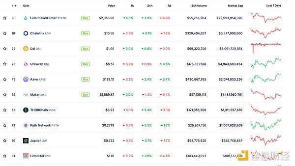 金色Web3.0日報 | BNB Chain官方X賬號配圖預告&nbsp;圖片