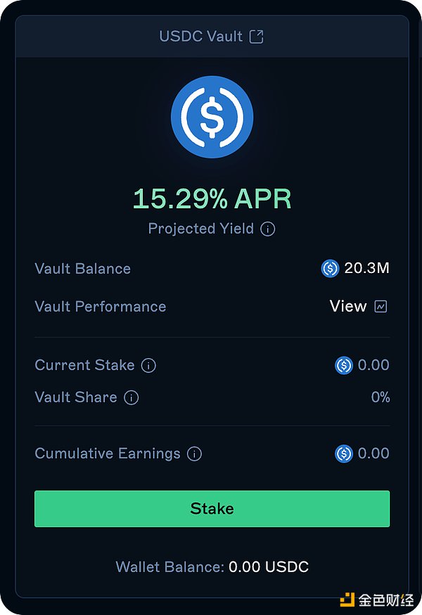 Solana DeFi有哪些高收益機會圖片