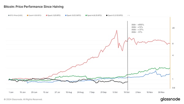 Bitcoin������Փ�������DƬ