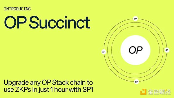 OP Stack 的演進：OP Succinct 釋放 ZK Rollup&nbsp;圖片