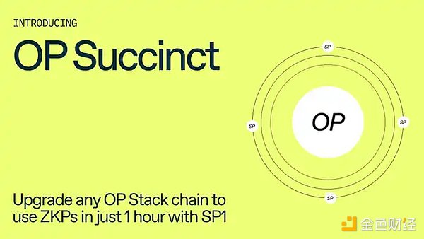 OP Stack的進階之路：OP Succinct解鎖ZK Rollu&nbsp;圖片