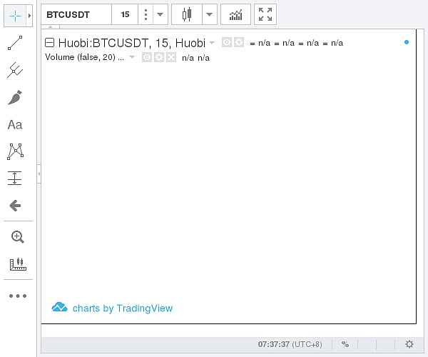 （HTX網Bitcoin價格示意圖圖片來源：金色財經）