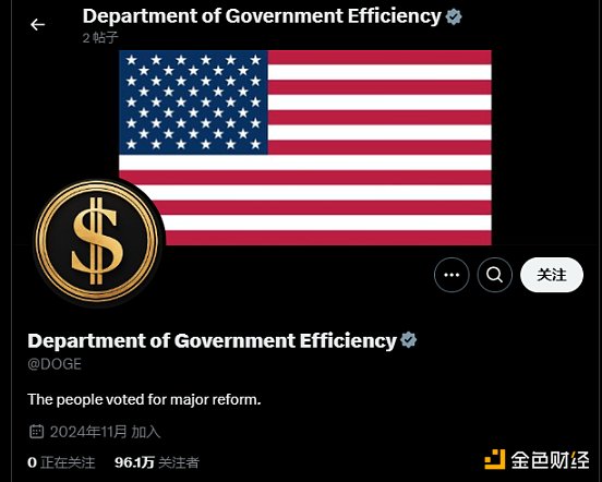 Bitcoin沖破 9 萬美元 「特朗普效應(yīng)」還能走多&nbsp;圖片