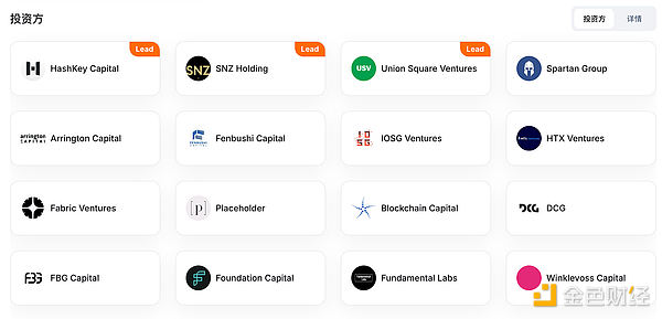 Stacks的中本聰升級圖片