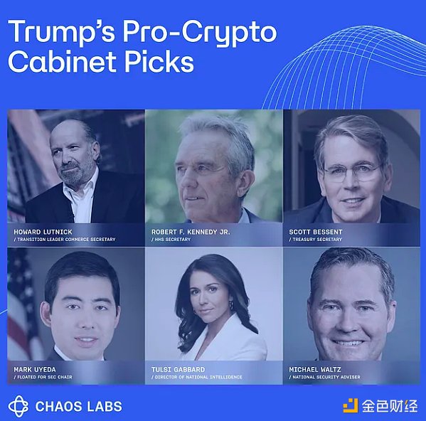 Decentralization的消亡和權(quán)力集中：美國(guó)資本準(zhǔn)&nbsp;圖片