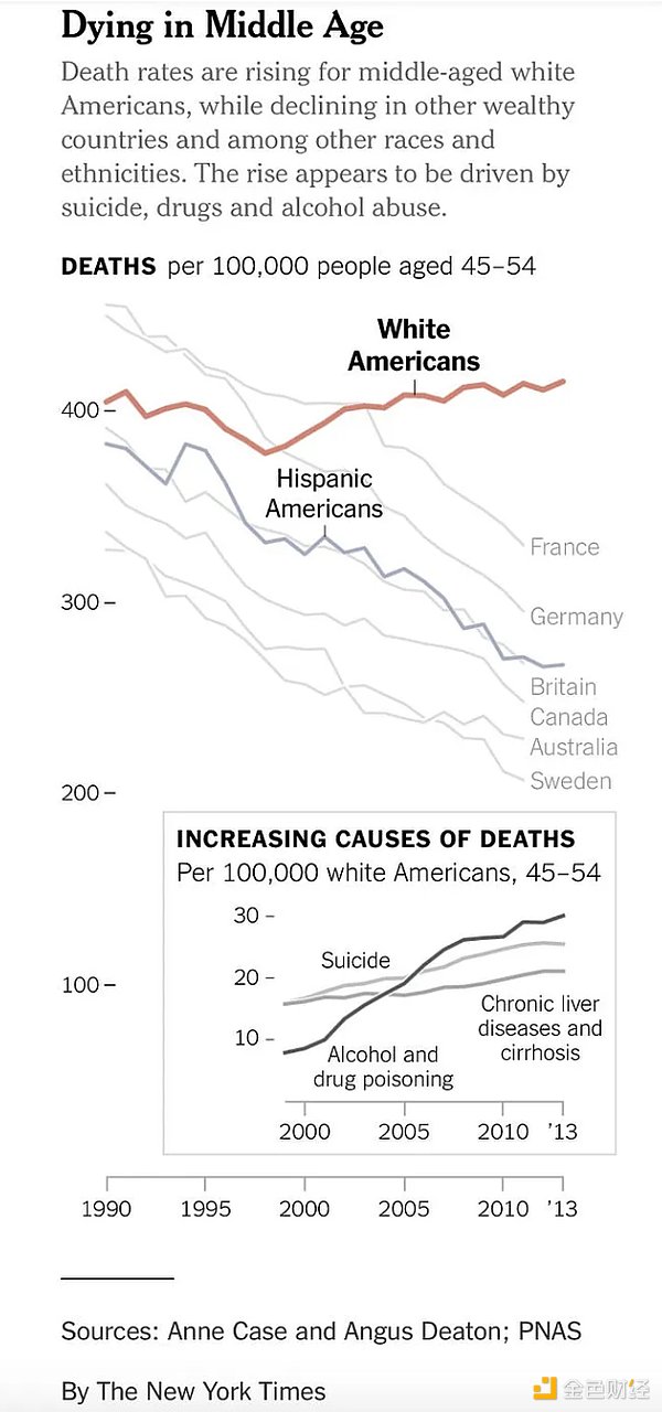 Arthur Hayes：特朗普新政及各國應對 將如何影&nbsp;圖片