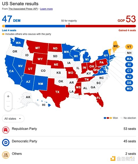 為什么說Bitcoin儲(chǔ)備法案或打破Crypto四年周期？圖片