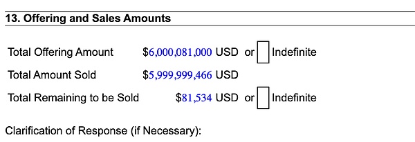 馬斯克xAI融資438億 黃仁勛蘇姿豐都投了圖片
