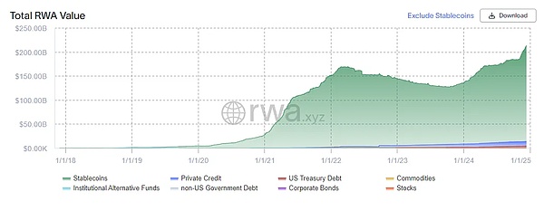 ArkStream Capital：我們?yōu)楹卧赥rump上臺后投資&nbsp;圖片
