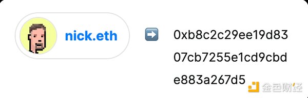 AI代理如何塑造數(shù)字社會地位？Social-Fi時代的&nbsp;圖片