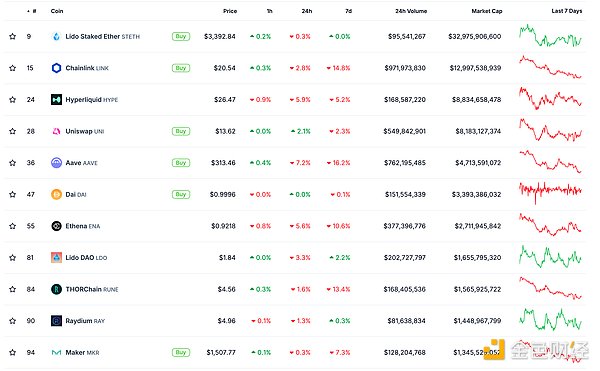 金色Web3.0日報 | 馬斯克將其X平臺個人資料照片&nbsp;圖片