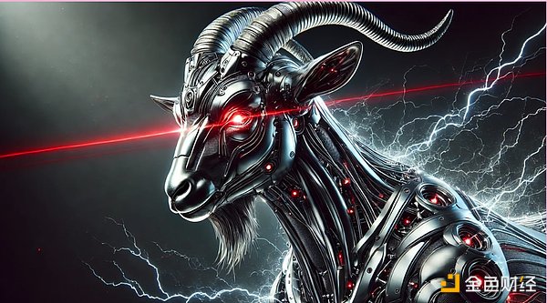 從Meme到AI Agent 加密市場新敘事來了？圖片