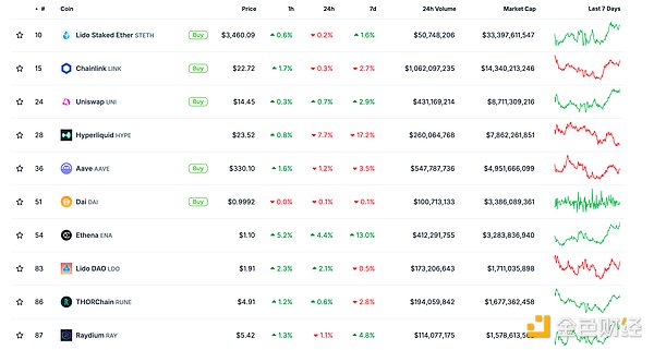 ��ɫWeb3.0�Ո� | Bitcoin�����^�K�Q��16����DƬ