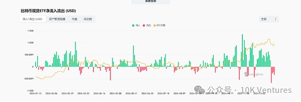 10K ����ϣ������ 2024�DƬ