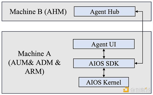 7342498 VZlTo91bx51f5Zk1l4fR9eTWCtUjM4isFtjv0udn.png