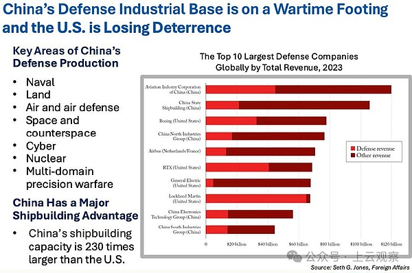 美國財(cái)政部46頁Bitcoin戰(zhàn)略研究報(bào)告 劍指中美競爭圖片