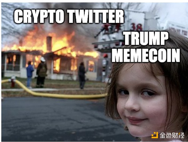 TRUMP及其影響：市場是否進(jìn)入狂熱階段？圖片