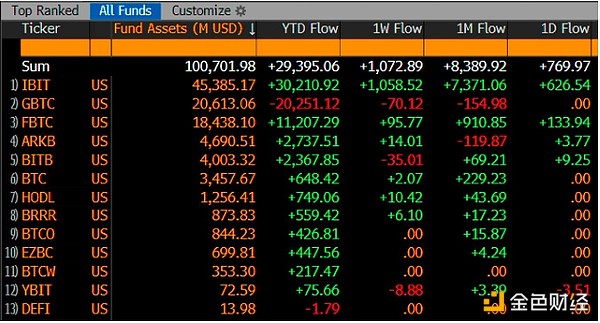 拜登的加密遺產(chǎn)是否對(duì)特朗普有利？圖片