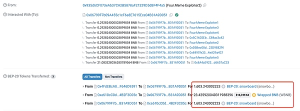Four.Meme安全事件分析 如何保障BNB Chain生態&nbsp;圖片