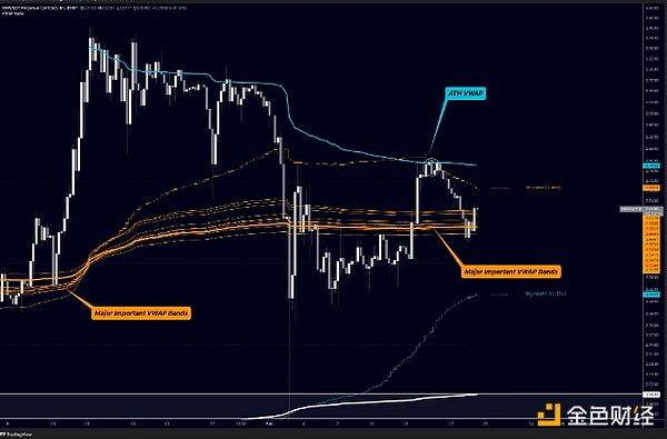 SEC確認三個現貨XRP ETF文件 XRP未來走勢如何？圖片