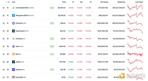 金色Web3.0日報 | 蒙大拿州眾議院否決Bitcoin儲 圖片