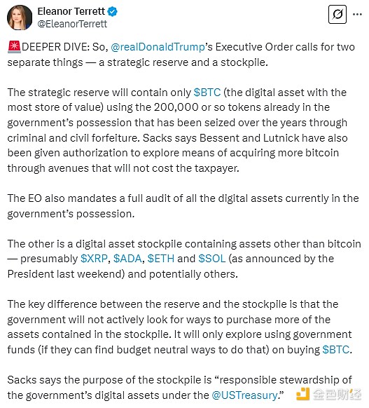 美國正式建立加密戰略儲備 利好出盡還是真利好 圖片