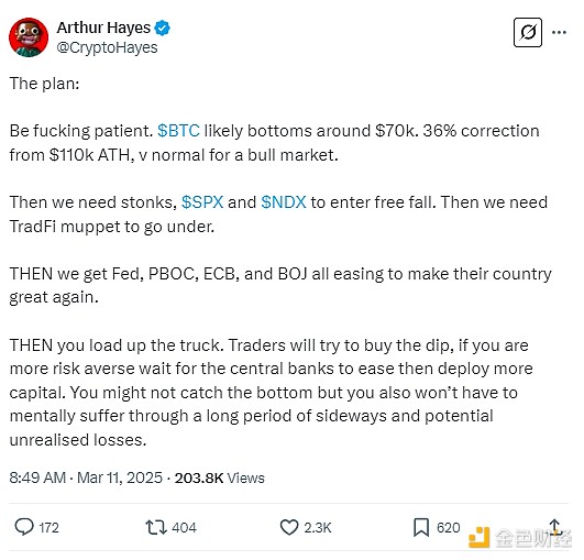 哪些因素讓BTC跌穿80000美元大關？圖片