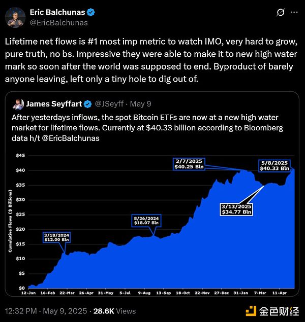 貝萊德為何將量子計(jì)算列為BitcoinETF的風(fēng)險(xiǎn)因素？圖片