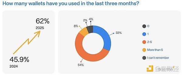 值得關(guān)注的八大敘事方向及相關(guān)項(xiàng)目圖片