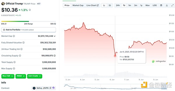 7374884 gEkUnwipKb8msbllSgz77DuGPxAmZX536oyqrxtc.jpeg