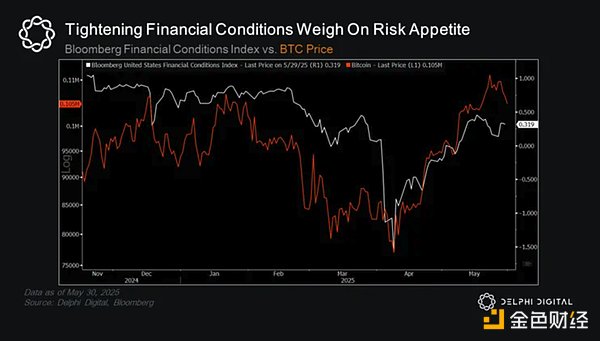 四月動(dòng)蕩 五月花開(kāi)？——2025年5月宏觀與市場(chǎng)觀察圖片